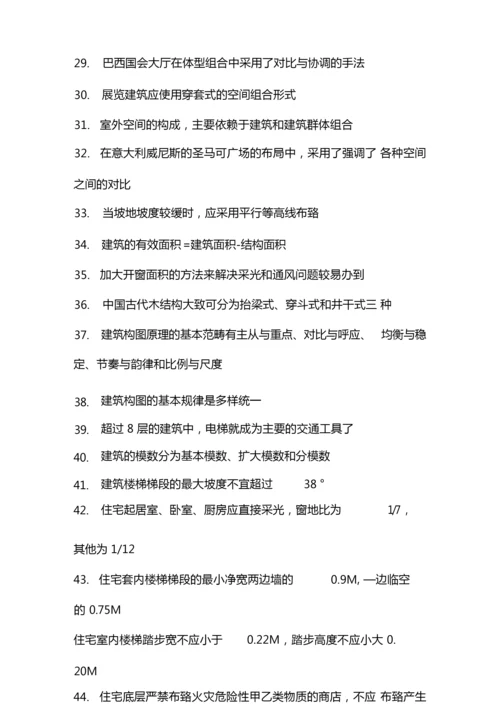 建筑设计小常识要点.docx