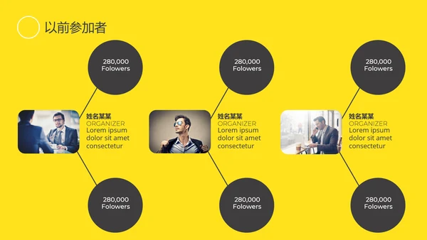 创意商业活动广告招商赞助合作商务PPT