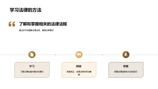 公民权利与法治理念