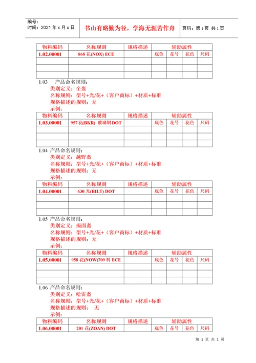 23【XXX】物料编码规则说明书V10(必选).docx