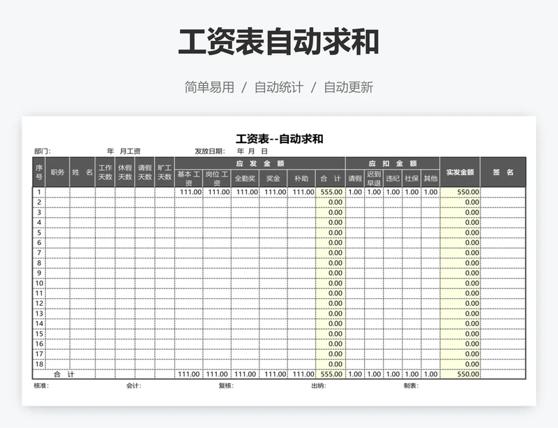 工资表自动求和