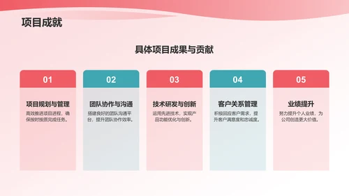 蓝粉色渐变个人述职报告PPT模板