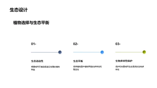 植物园：城市绿化的筑梦者