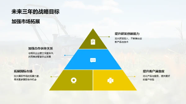 农业智能化新纪元