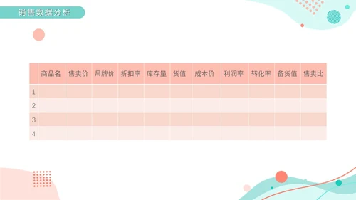 绿色小清新莫兰迪风双十一复盘数据精准复盘总结优化营销PPT模板