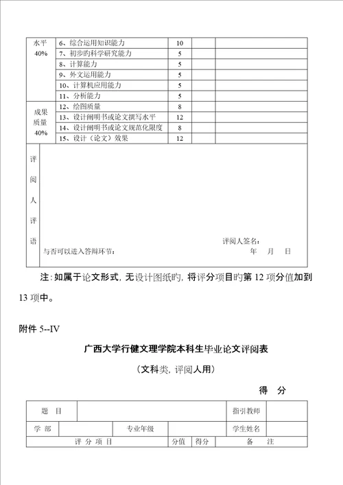 评阅表答辩记录表等各种表格学生用doc