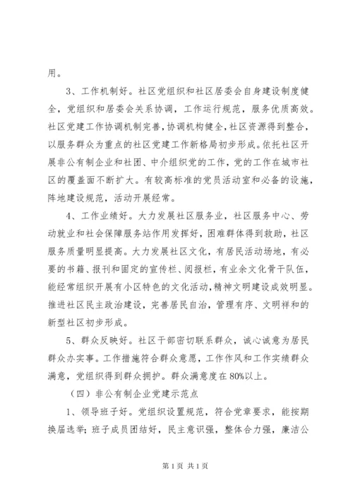 关于创建基层党建示范点的安排意见.docx