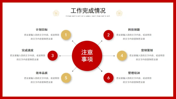 2022年虎年年终总结述职报告通用PPT模板