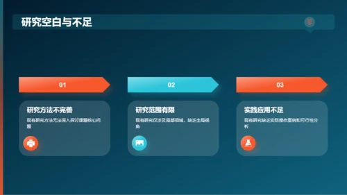 黑色渐变研究课题开题报告PPT模板