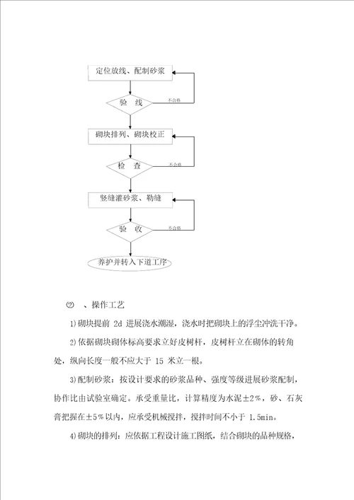 综合楼填充墙砌筑方案