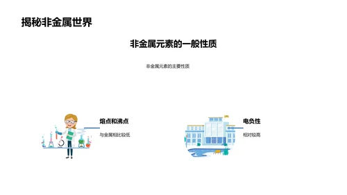 掌握周期表