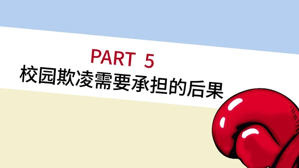 卡通风反对校园暴力教育汇报PPT模板