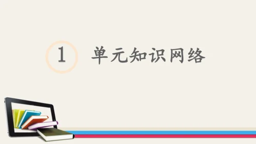 七年级道德与法治期末专题复习课件1 ——新阶段  学习与成长（40张PPT）