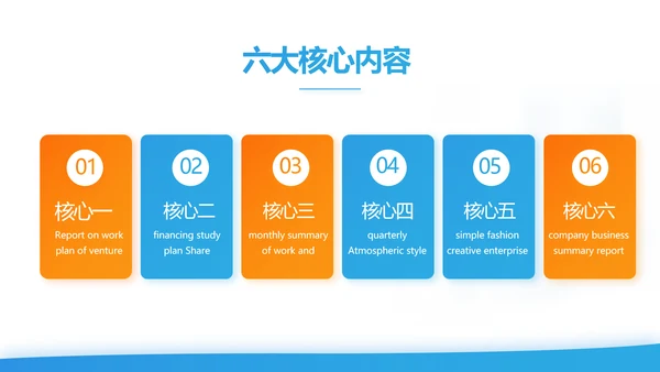 健康百万综合意外险保险行业产品介绍工作总结计划动态PPT模板