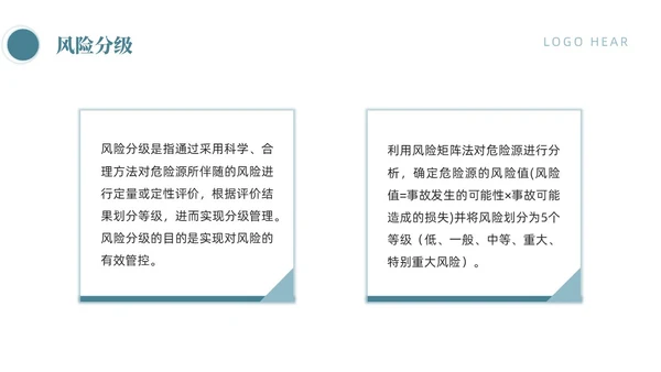 蓝色商务简约风岗位风险分级管控体系手册员工培训PPT模板