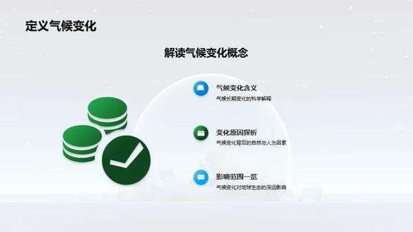 气候变化：挑战与对策