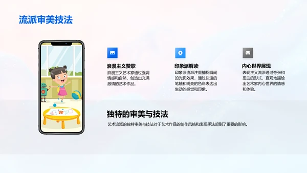 艺术流派解析讲座