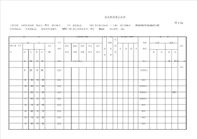 钻孔桩钻进记录表样表