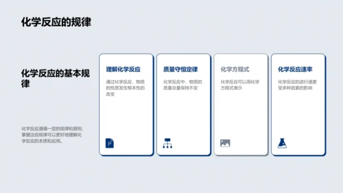 化学反应解析讲座PPT模板
