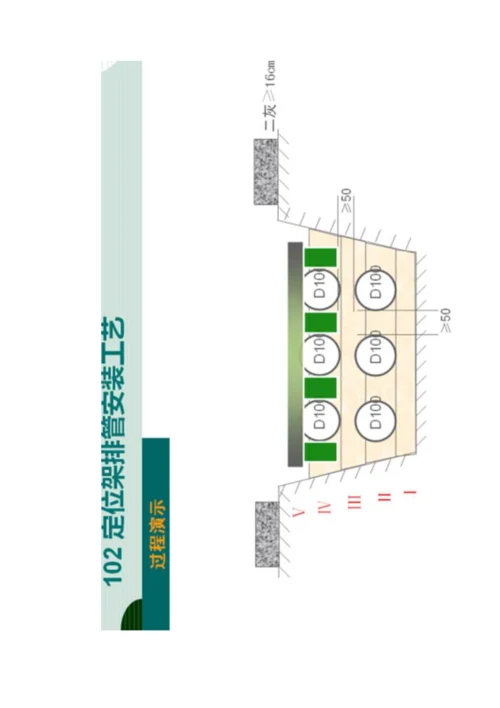 刚性接口管道安装工艺流程介绍.docx