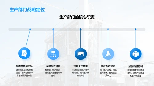 工业机械生产策划