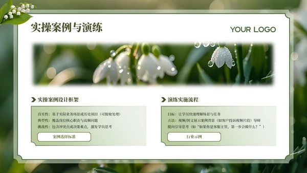绿色清新员工培训PPT模板