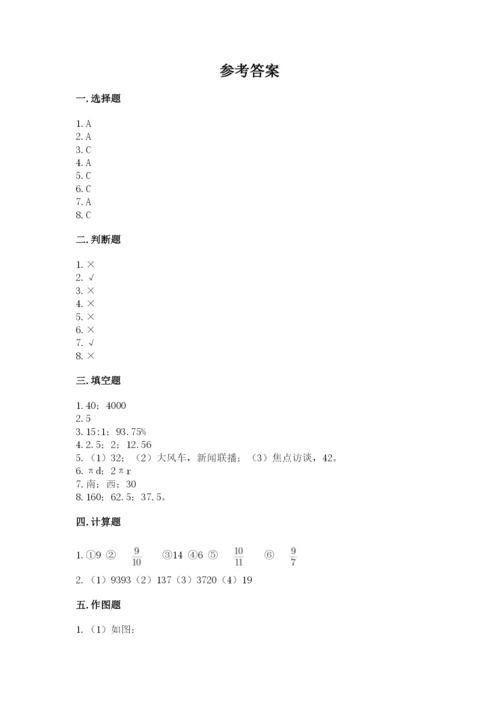 小学六年级上册数学期末测试卷带答案（满分必刷）.docx
