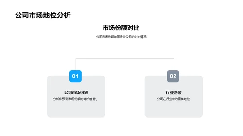 展望未来 发展蓝图