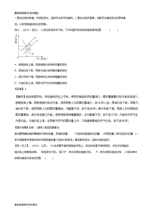 2020年高考政治热点题型和提分秘籍专题02多变的价格含解析