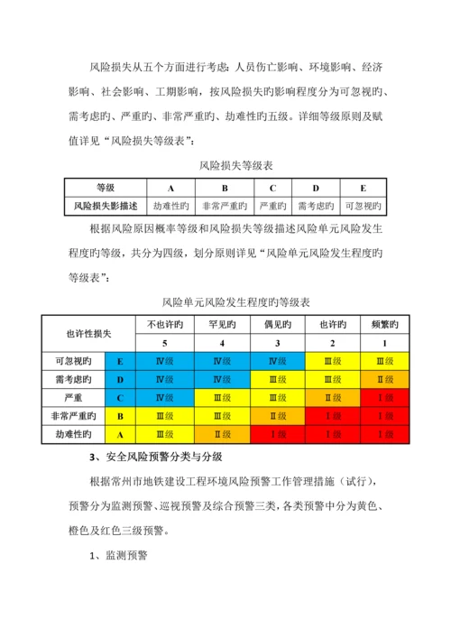 安全质量风险分级管理制度.docx