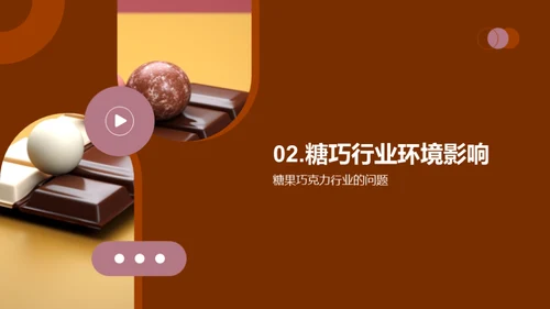 糖品行业的绿色革命