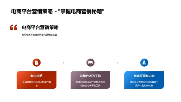 双十二运动品牌营销