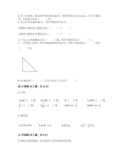 冀教版小学六年级下册数学期末综合素养测试卷附答案【综合题】.docx