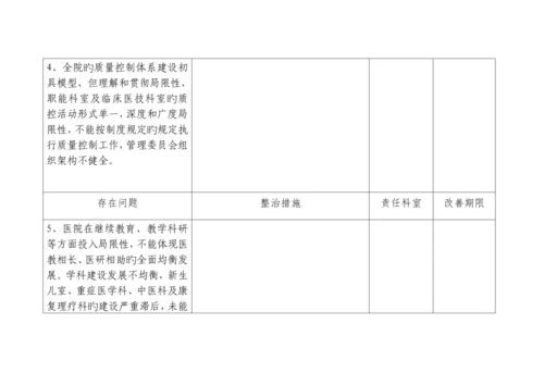 二甲评审反馈问题整改专题方案.docx