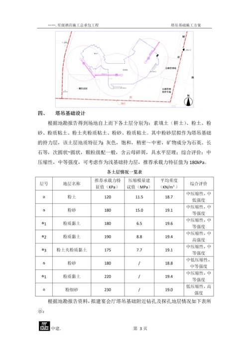 塔吊基础施工方案.docx