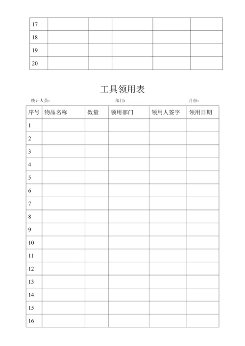 综合重点工程部管理标准规章核心制度.docx