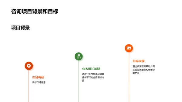 复古风其他行业学术答辩PPT模板