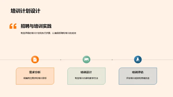 人资卓越之路