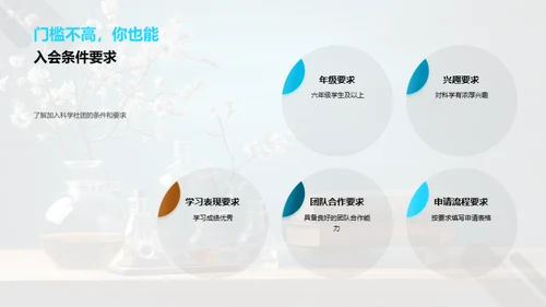 科学社团全解析