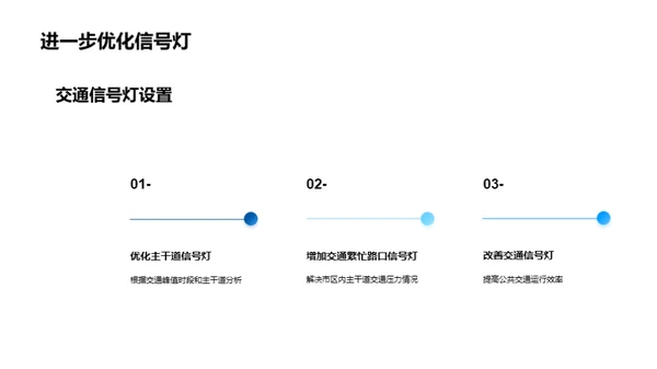 交通态势及改善策略