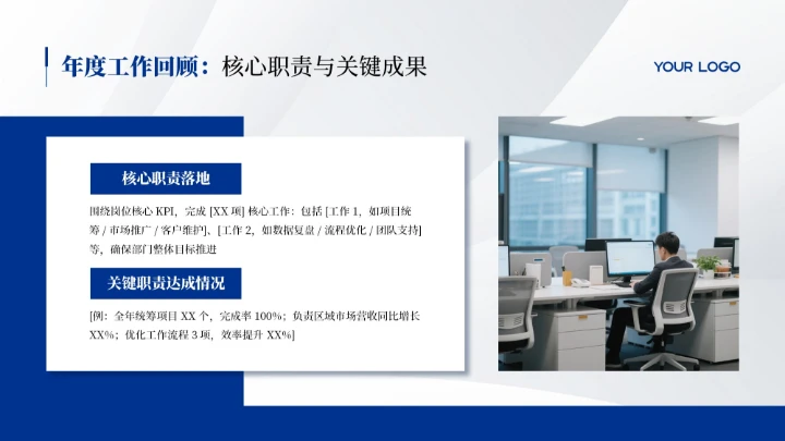 蓝色简约风年终述职竞聘汇报PPT模板