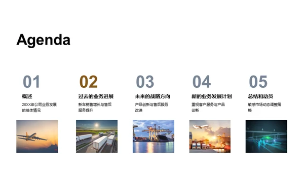 汽车业务全新战略