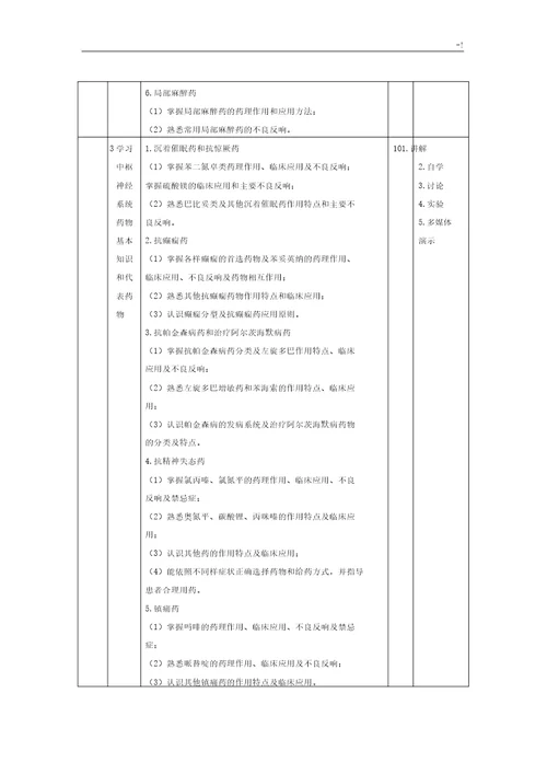 药理学课程规范标准