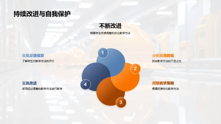 安全教育新策略