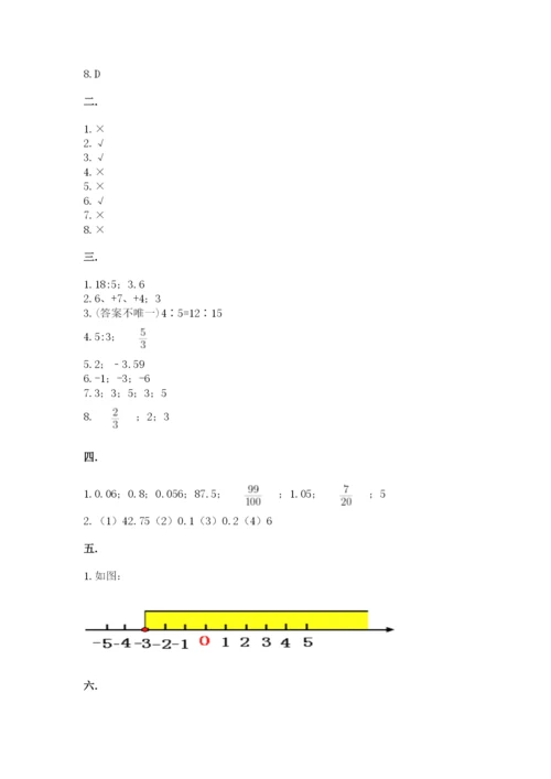 洛阳市小学数学小升初试卷含答案.docx