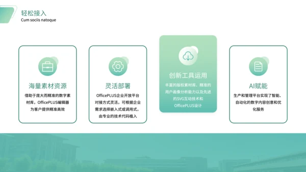 绿色简约风社团宣传PPT