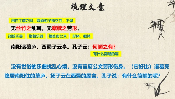 17 短文两篇  陋室铭 教学课件(共24张PPT)