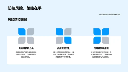 风险管控业绩总结PPT模板