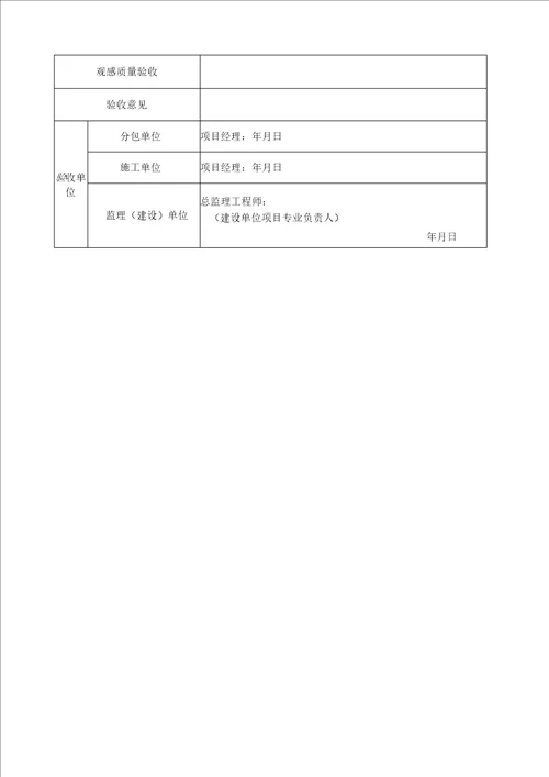 门窗玻璃安装工程检验批质量验收记录