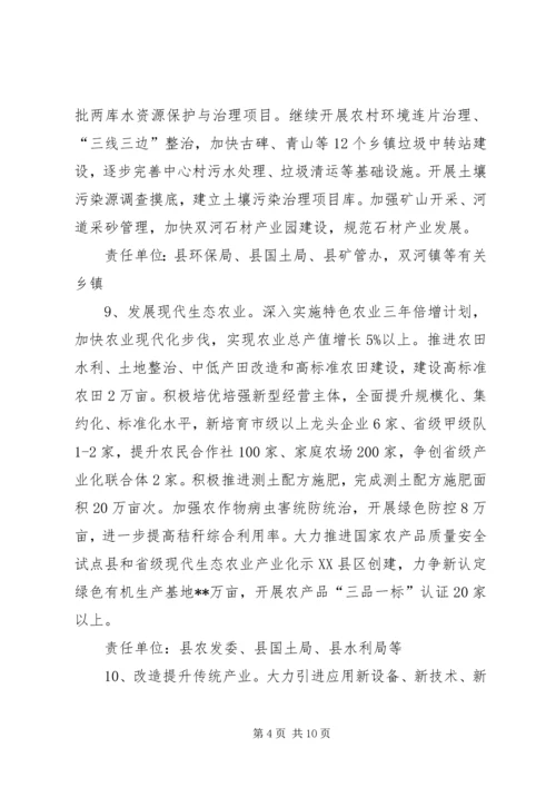 绿色发展工作计划.docx